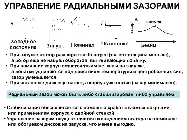 УПРАВЛЕНИЕ РАДИАЛЬНЫМИ ЗАЗОРАМИ При запуске статор расширяется быстрее (т.к. его