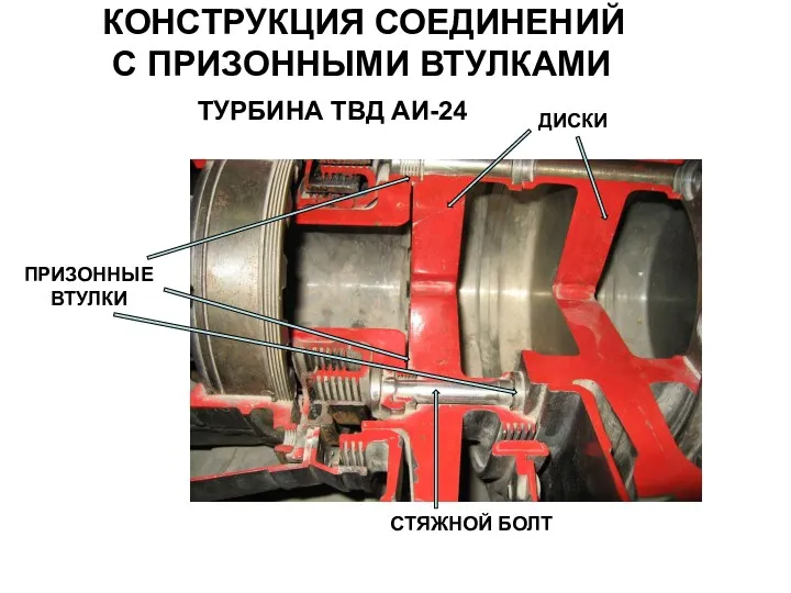 КОНСТРУКЦИЯ СОЕДИНЕНИЙ С ПРИЗОННЫМИ ВТУЛКАМИ ТУРБИНА ТВД АИ-24 СТЯЖНОЙ БОЛТ ПРИЗОННЫЕ ВТУЛКИ ДИСКИ