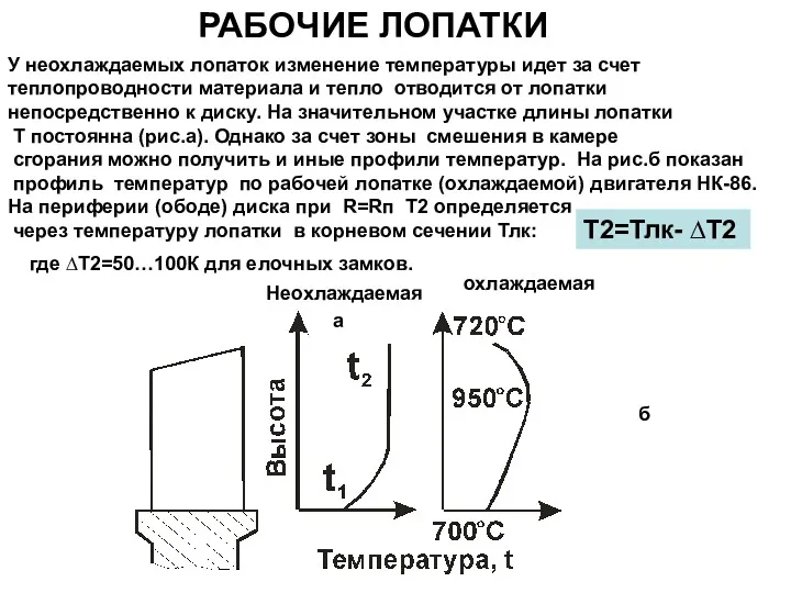 РАБОЧИЕ ЛОПАТКИ У неохлаждаемых лопаток изменение температуры идет за счет