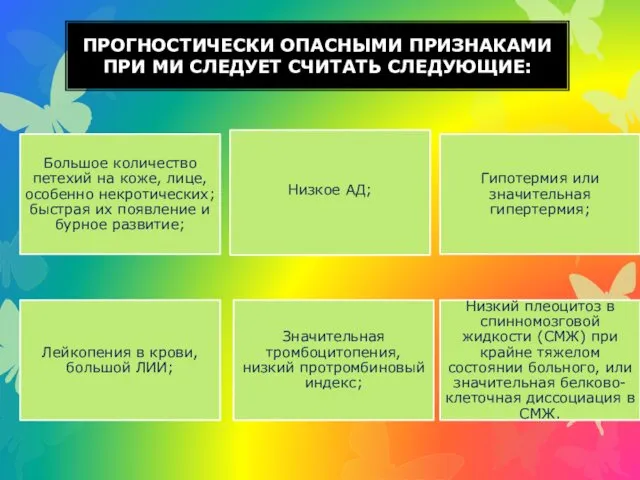 ПРОГНОСТИЧЕСКИ ОПАСНЫМИ ПРИЗНАКАМИ ПРИ МИ СЛЕДУЕТ СЧИТАТЬ СЛЕДУЮЩИЕ: