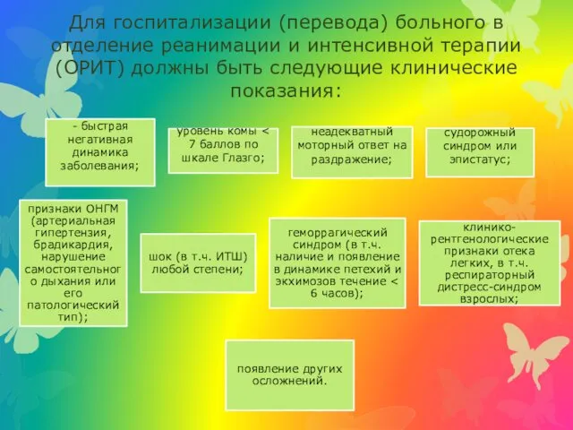 Для госпитализации (перевода) больного в отделение реанимации и интенсивной терапии (ОРИТ) должны быть следующие клинические показания: