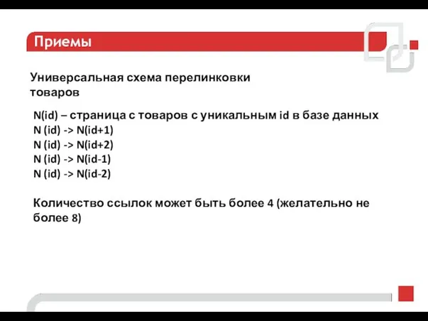 Приемы Универсальная схема перелинковки товаров N(id) – страница с товаров