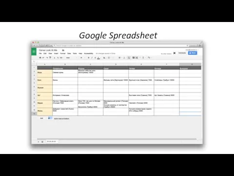 Google Spreadsheet