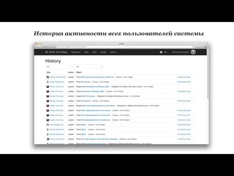 История активности всех пользователей системы