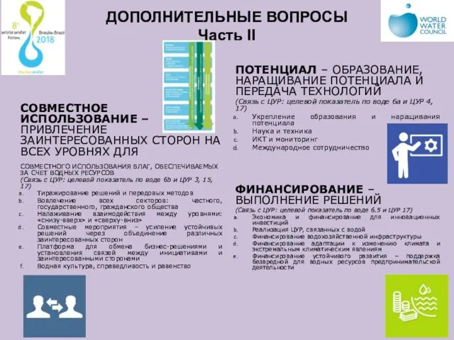 ДОПОЛНИТЕЛЬНЫЕ ВОПРОСЫ Часть II СОВМЕСТНОЕ ИСПОЛЬЗОВАНИЕ – ПРИВЛЕЧЕНИЕ ЗАИНТЕРЕСОВАННЫХ СТОРОН