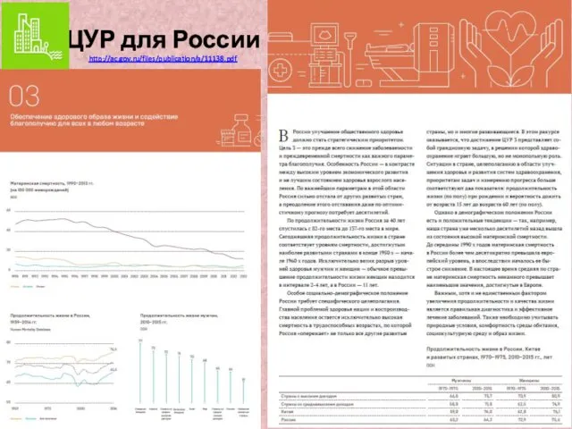 ЦУР для России http://ac.gov.ru/files/publication/a/11138.pdf