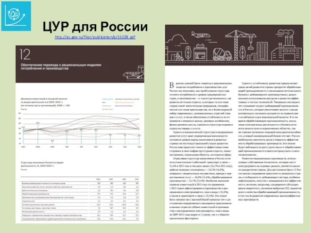 ЦУР для России http://ac.gov.ru/files/publication/a/11138.pdf