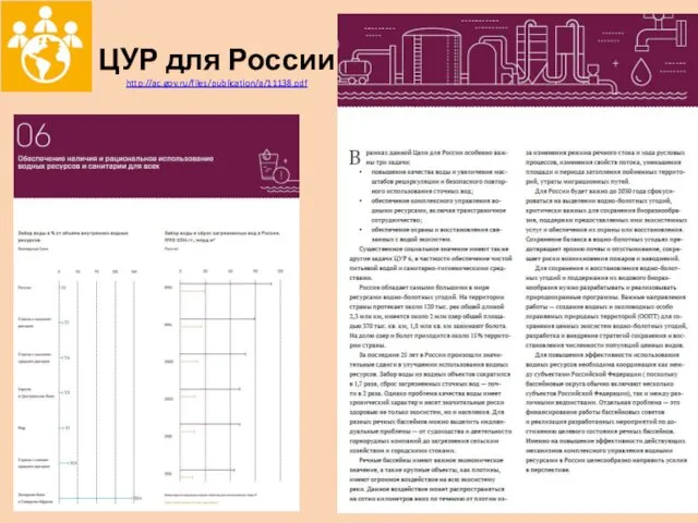 ЦУР для России http://ac.gov.ru/files/publication/a/11138.pdf