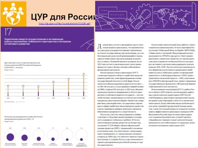 ЦУР для России http://ac.gov.ru/files/publication/a/11138.pdf