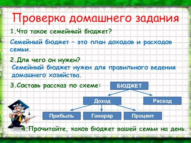 Проверка домашнего задания 1.Что такое семейный бюджет? Семейный бюджет –