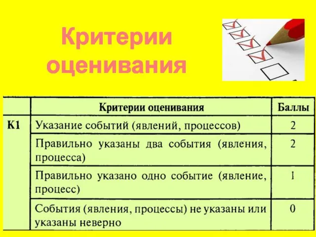 Критерии оценивания