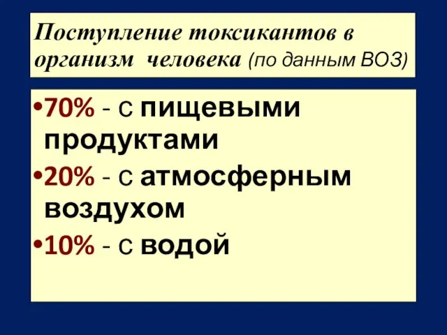 Поступление токсикантов в организм человека (по данным ВОЗ) 70% -