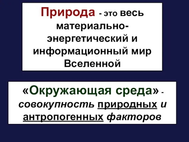 Природа - это весь материально-энергетический и информационный мир Вселенной «Окружающая