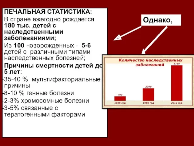 ПЕЧАЛЬНАЯ СТАТИСТИКА: В стране ежегодно рождается 180 тыс. детей с