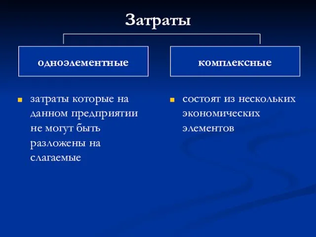 Затраты затраты которые на данном предприятии не могут быть разложены