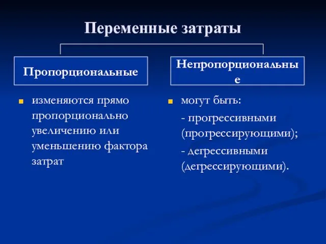 Переменные затраты изменяются прямо пропорционально увеличению или уменьшению фактора затрат