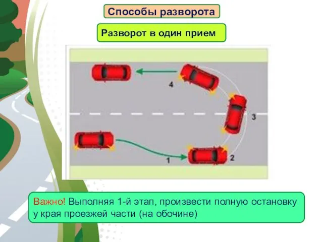 АВТОМАГИСТРАЛЬ Способы разворота Разворот в один прием Важно! Выполняя 1-й этап, произвести полную