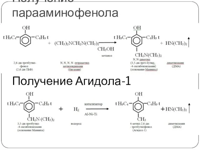 Получение парааминофенола Получение Агидола-1