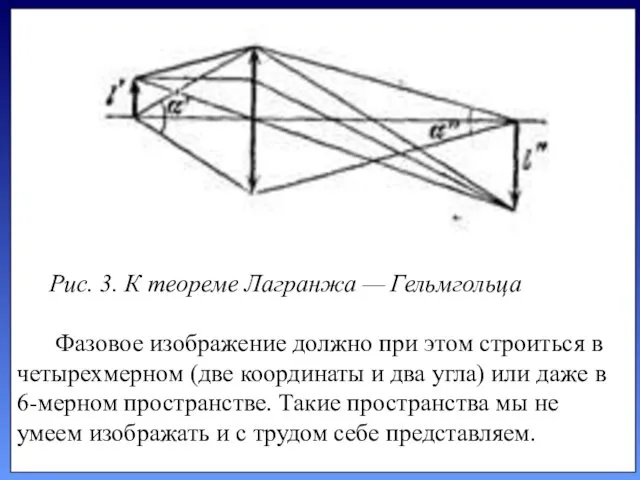Рис. 3. К теореме Лагран­жа — Гельмгольца Фазовое изображение должно при этом строиться