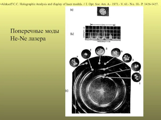 Поперечные моды He-Ne лазера Aleksoff C.C. Holographic Analysis and display