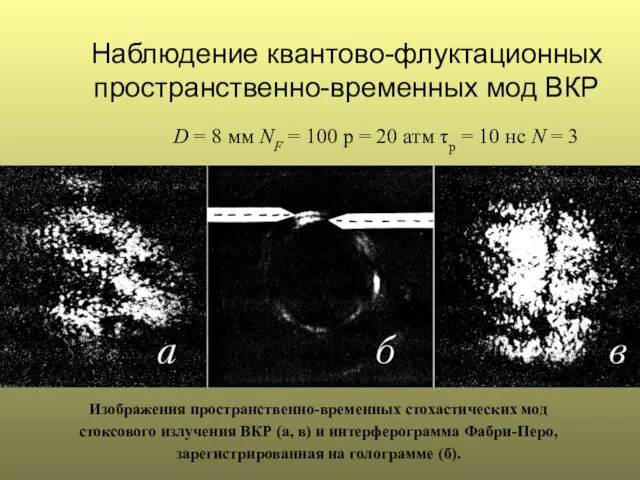 Наблюдение квантово-флуктационных пространственно-временных мод ВКР Изображения пространственно-временных стохастических мод стоксового