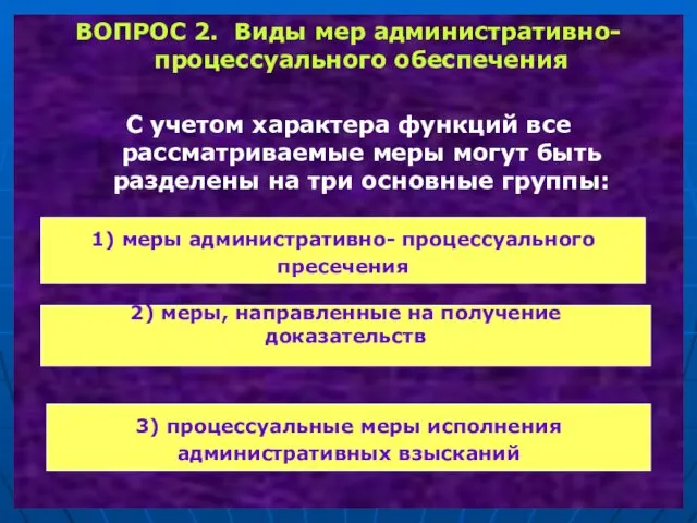 ВОПРОС 2. Виды мер административно-процессуального обеспечения С учетом характера функций