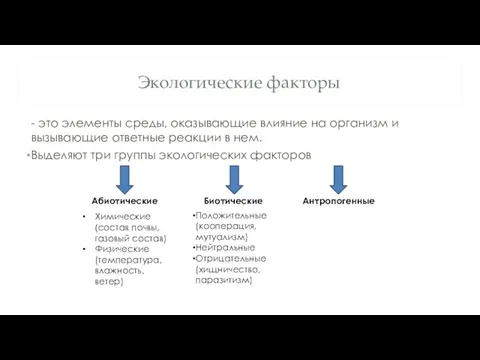 Экологические факторы - это элементы среды, оказывающие влияние на организм