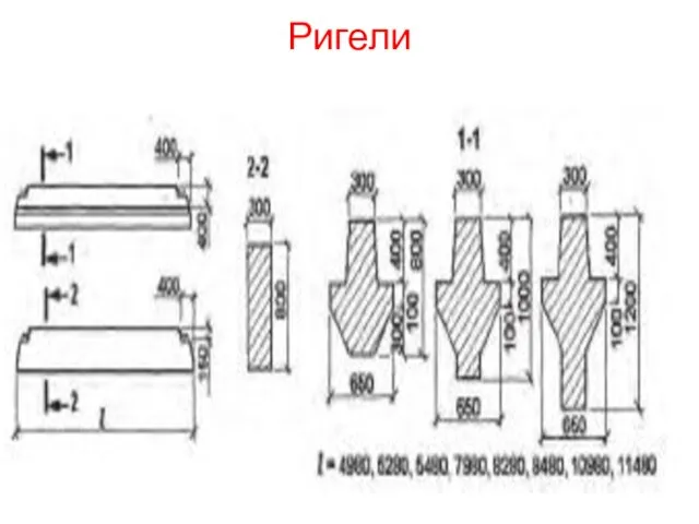 Ригели