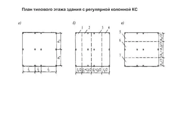 План типового этажа здания с регулярной колонной КС