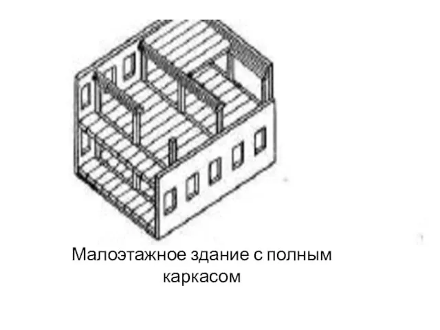 Малоэтажное здание с полным каркасом