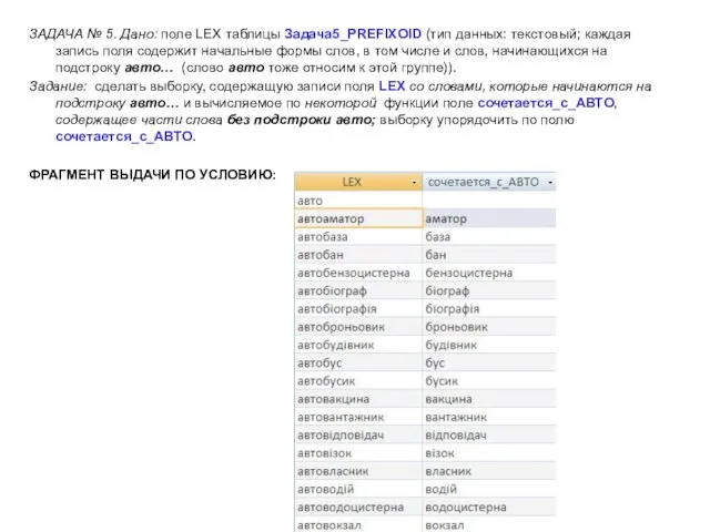ЗАДАЧА № 5. Дано: поле LEX таблицы Задача5_PREFIXOID (тип данных: