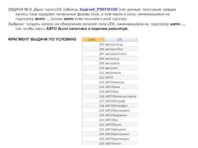 ЗАДАЧА № 6. Дано: поле LEX таблицы Задача6_PREFIXOID (тип данных: