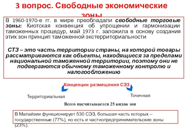 3 вопрос. Свободные экономические зоны В 1960-1970-е гг. в мире