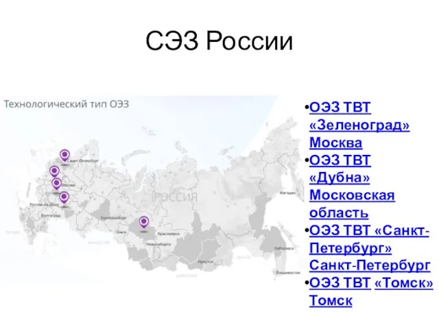 СЭЗ России ОЭЗ ТВТ «Зеленоград» Москва ОЭЗ ТВТ «Дубна» Московская