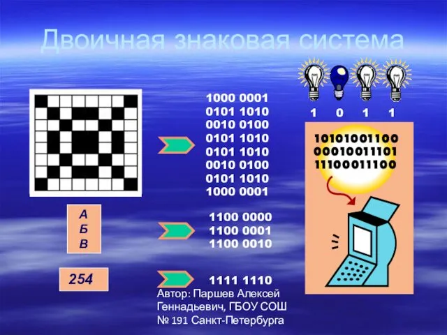 Автор: Паршев Алексей Геннадьевич, ГБОУ СОШ № 191 Санкт-Петербурга Двоичная