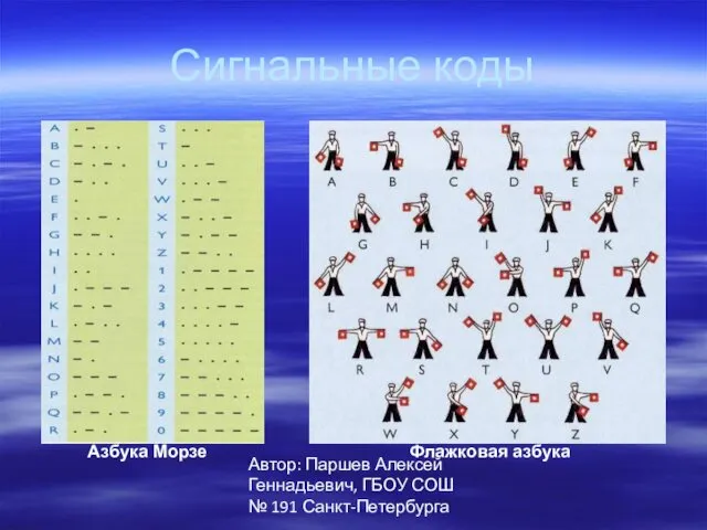 Автор: Паршев Алексей Геннадьевич, ГБОУ СОШ № 191 Санкт-Петербурга Сигнальные коды Азбука Морзе Флажковая азбука