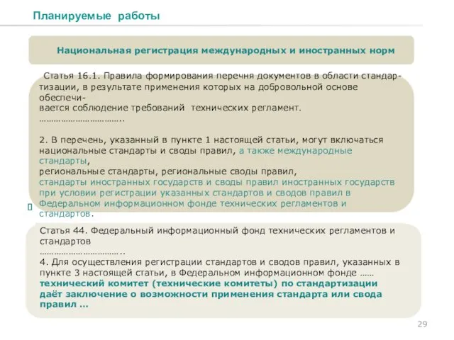 Планируемые работы Национальная регистрация международных и иностранных норм Статья 16.1.