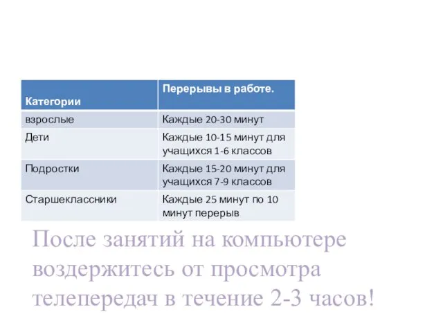 После занятий на компьютере воздержитесь от просмотра телепередач в течение 2-3 часов!