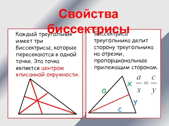 Каждый треугольник имеет три биссектрисы, которые пересекаются в одной точке. Эта точка является