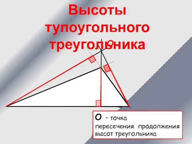 О О – точка пересечения продолжения высот треугольника Высоты тупоугольного треугольника