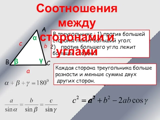А В С а b c α β γ В треугольнике : 1)