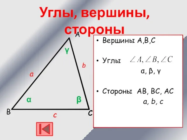 Вершины А,В,С Углы α, β, γ Стороны АВ, ВС, АС
