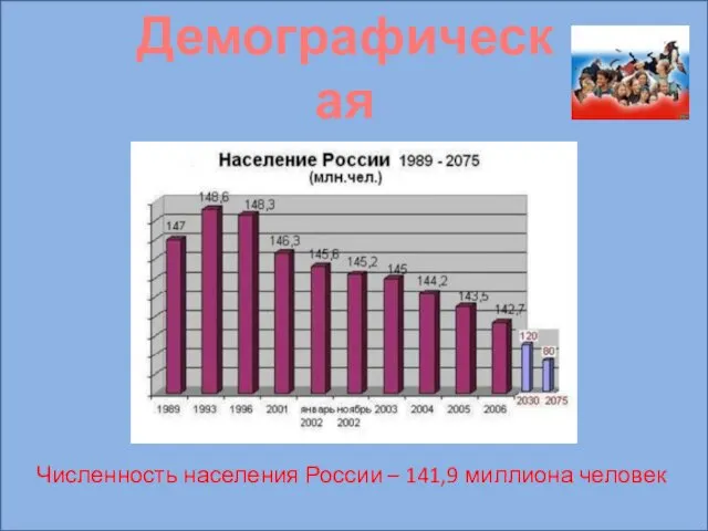 Демографическая ситуация в России Численность населения России – 141,9 миллиона человек