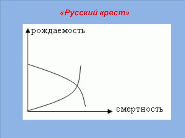 «Русский крест»