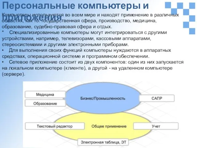 Компьютеры используются во всем мире и находят применение в различных