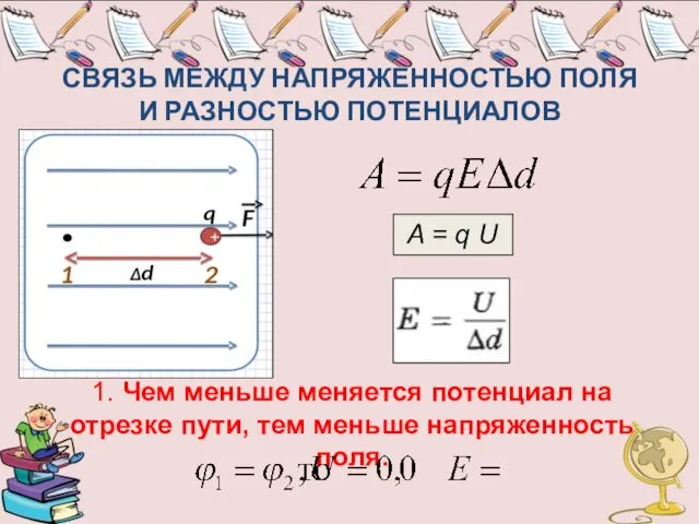 СВЯЗЬ МЕЖДУ НАПРЯЖЕННОСТЬЮ ПОЛЯ И РАЗНОСТЬЮ ПОТЕНЦИАЛОВ 1. Чем меньше