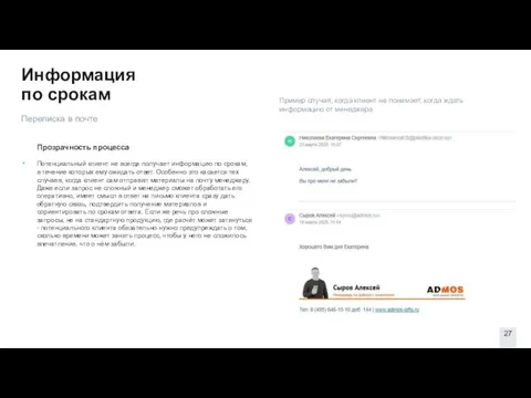 Информация по срокам Переписка в почте Прозрачность процесса Потенциальный клиент