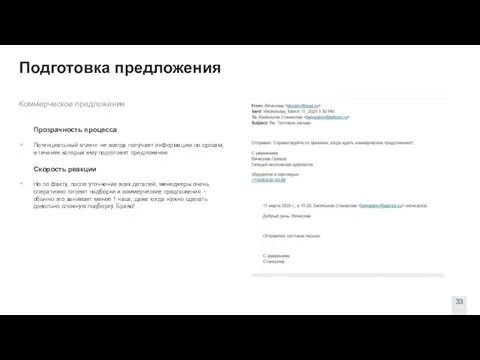 Подготовка предложения Прозрачность процесса Потенциальный клиент не всегда получает информацию