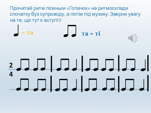 Прочитай ритм пісеньки «Гопачок» на ритмосклади спочатку буз супроводу, а