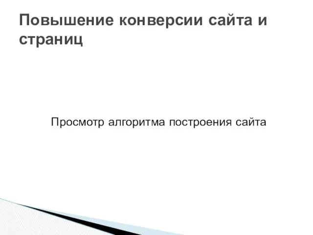 Просмотр алгоритма построения сайта Повышение конверсии сайта и страниц